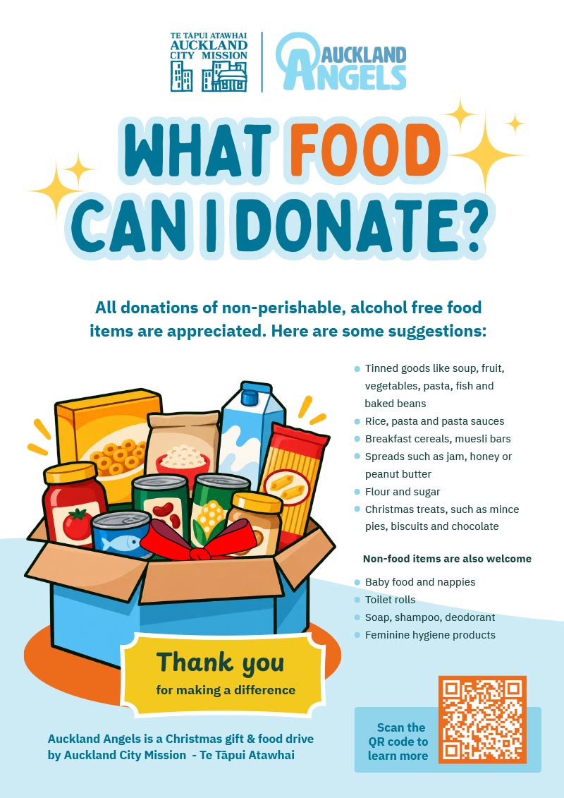 What Food Can I Donate?